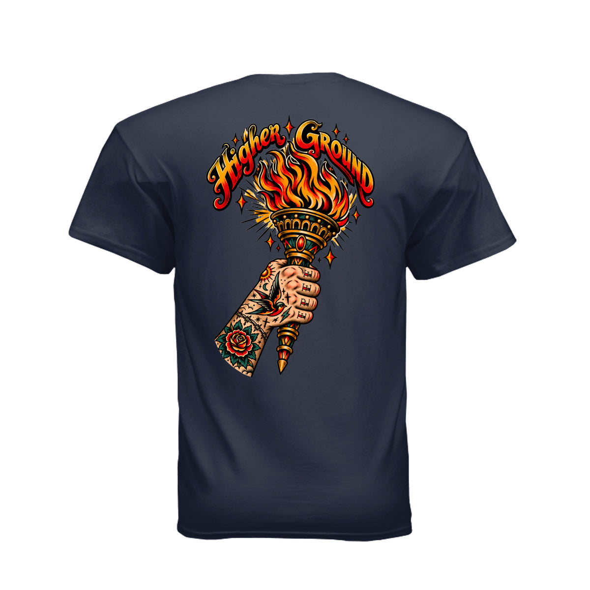 ndm:2914774